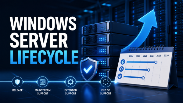 Windows Server lifecycle and upgrade planning guide